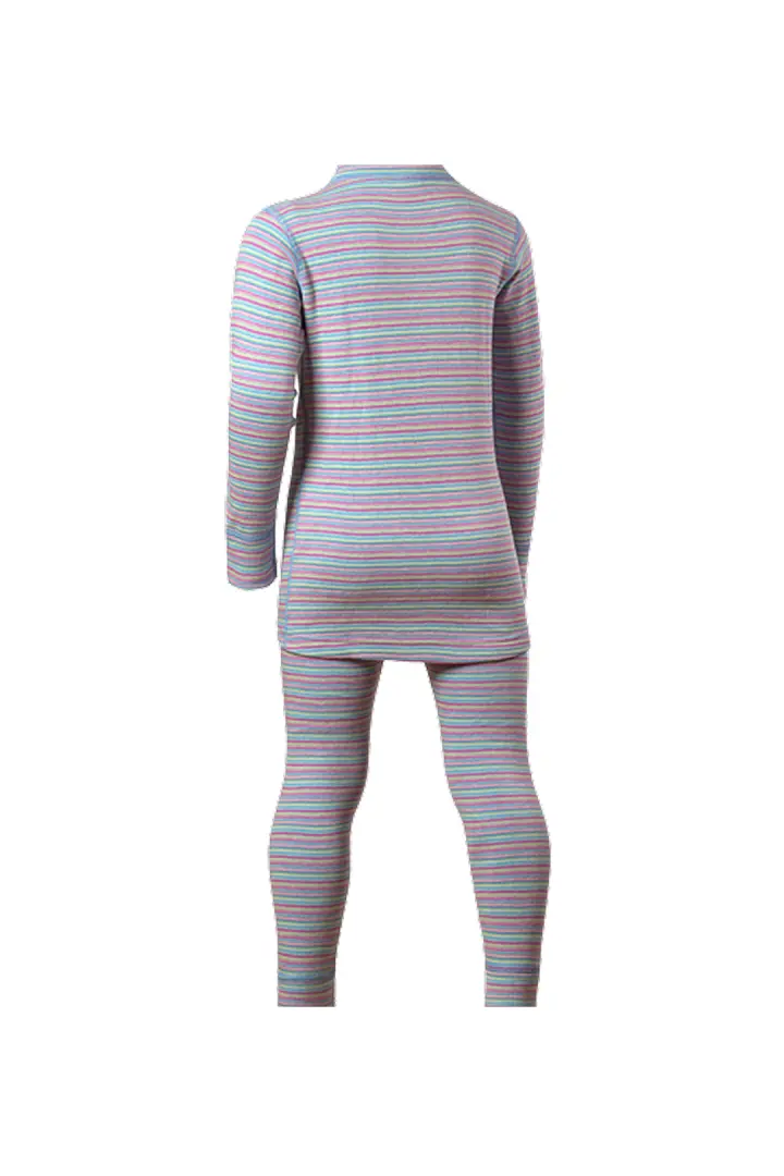  Термокомплект